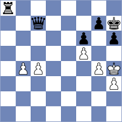 Fliegner - Kuever (Playchess.com INT, 2020)