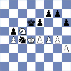 Papasimakopoulos - Sorokin (chess.com INT, 2022)