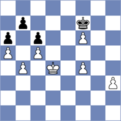 Sourath - Dobre (chess.com INT, 2024)
