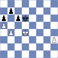 Petriashvili - Mizzi (chess.com INT, 2025)