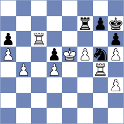 Wadsworth - Van Foreest (chess.com INT, 2023)