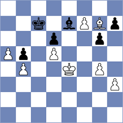 Davudov - Bogaudinov (chess.com INT, 2025)