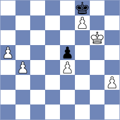 Ram - Aishwarya N (FIDE Online Arena INT, 2024)