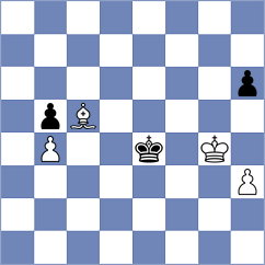 Shankland - Ding (Chess.com INT, 2019)