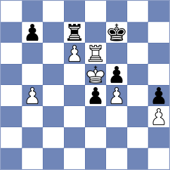Shi - Levine (Chess.com INT, 2020)