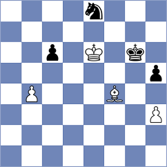 Lopez - Seder (chess.com INT, 2023)