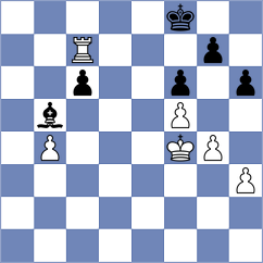 Bortnyk - Shamsi (Chess.com INT, 2020)