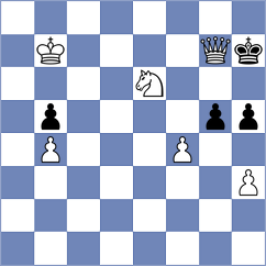 Ruiz Ortiz - Aguilar Huang (Mexico City MEX, 2022)