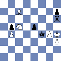 Sheehan - Yeganegi (chess.com INT, 2024)