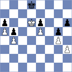Gunyecz - Balogh (Hungary, 2003)
