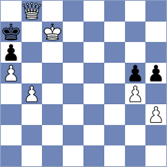 Piesik - Mummana Venkata Ruthvik (chess.com INT, 2025)
