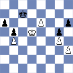 Koc - Meyer (chess.com INT, 2025)