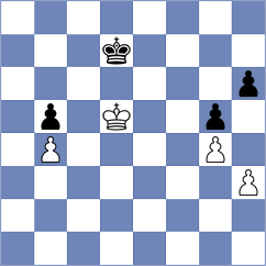 Baskin - Bianchi Azurdia (Chess.com INT, 2021)
