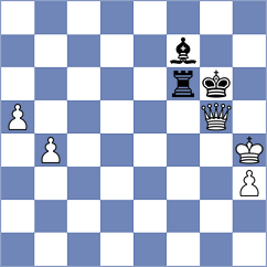 Fernandez - Nutakki (Chess.com INT, 2021)