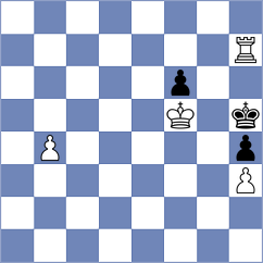 Rogov - Handiya Joseph (chess.com INT, 2025)