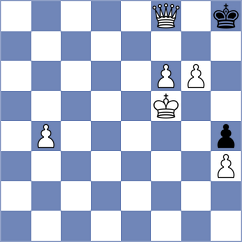 Klimciauskas - Roebers (Chess.com INT, 2021)