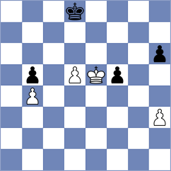 Rustemov - Korchmar (chess.com INT, 2022)
