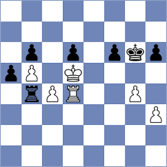 Gik - Vrana (Pardubice, 2005)