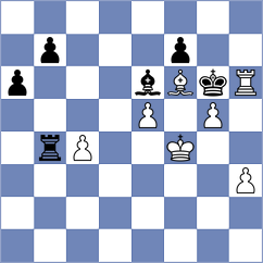 Demin - Ramu (chess.com INT, 2025)