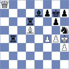 Rietze - Al Tarbosh (chess.com INT, 2024)