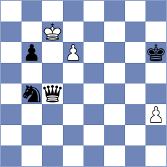 Skaric - Muromtsev (chess.com INT, 2025)