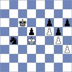 Bochnicka - Ismagilov (chess.com INT, 2023)
