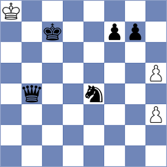 Hegedues Moederndorfer - Depaoli Hauser (Playchess.com INT, 2020)