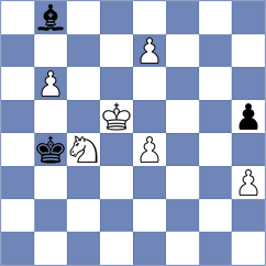 Da Silva Sizar - Churalia (Playchess.com INT, 2004)