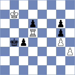 Rahal - Fernandez Pena (St Cugat, 1997)