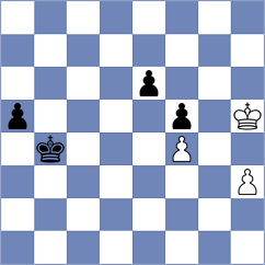 Rodrigues - Jia (Chess.com INT, 2020)