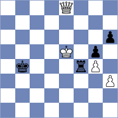 Holt - Gurevich (chess.com INT, 2023)