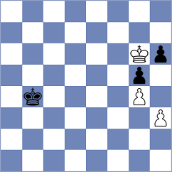 Fadi - Moosavifar (chess.com INT, 2025)