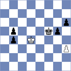 Sabar - Nunez-Painchaud (chess.com INT, 2023)