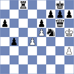 Hussain - Santos (Chess.com INT, 2021)