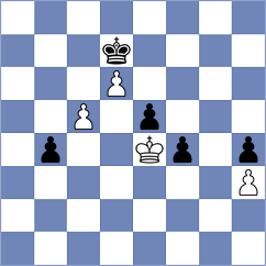 Ardila - Kuegel (chess.com INT, 2023)