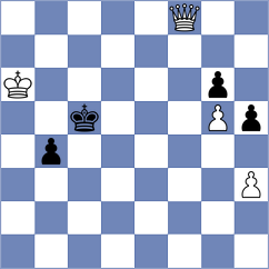 Novik - Nimmy (chess.com INT, 2025)