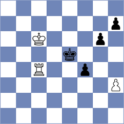 Soumya - Galego (Chess.com INT, 2021)