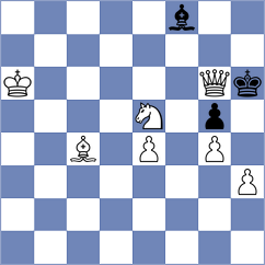 Sharapov - Nunez V (chess.com INT, 2023)