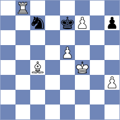 Stolberg - Bondarevsky (Kiev, 1940)