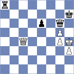 Buyankhishig - Fiskaaen (chess.com INT, 2024)