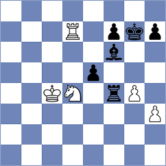 Volkov - Perez Ponsa (chess.com INT, 2024)