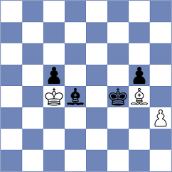 Mizinov - Jaskolka (chess.com INT, 2024)