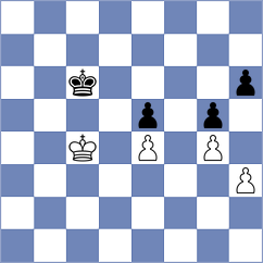 Rasulov - Krysa (Chess.com INT, 2020)