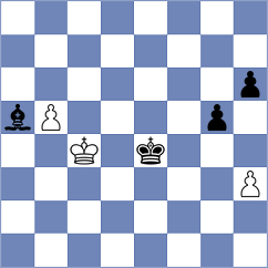 Wisniacki - Shirov (chess.com INT, 2025)