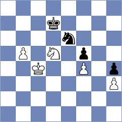 Mijatovic - Kicovic (Serbia, 2006)