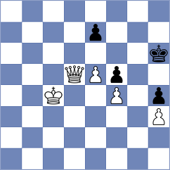 Tsyhanchuk - Langheinrich (chess.com INT, 2023)