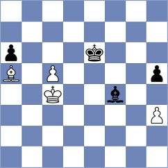 Bermudez Ureba - Dias (chess.com INT, 2025)