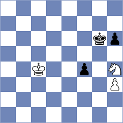 Remizov - Gitelson (St Petersburg RUS, 2024)