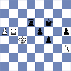 Hosseinzadeh - Chekletsov (chess.com INT, 2024)