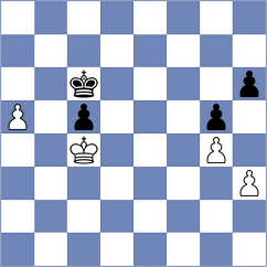 Sohoni - Schickram (Playchess.com INT, 2020)